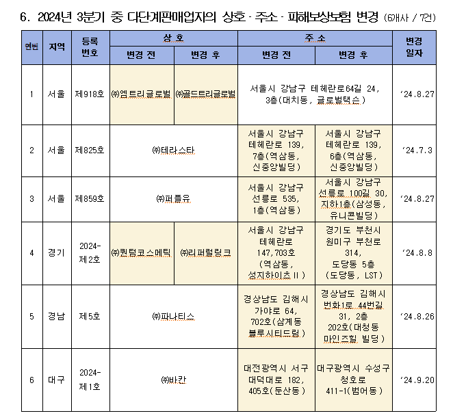 (주)바칸 이미지
