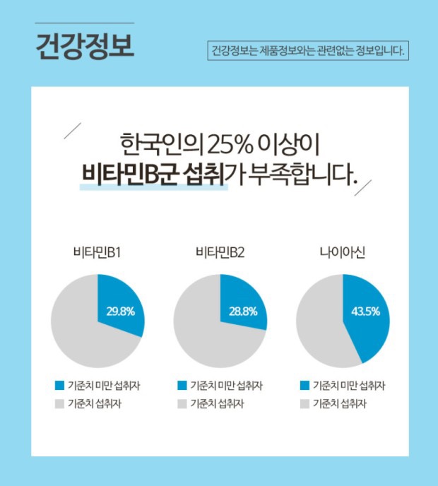 오오핏 이미지