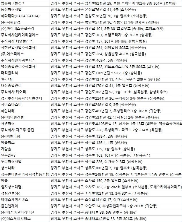 에코클린사회적협동조합 이미지