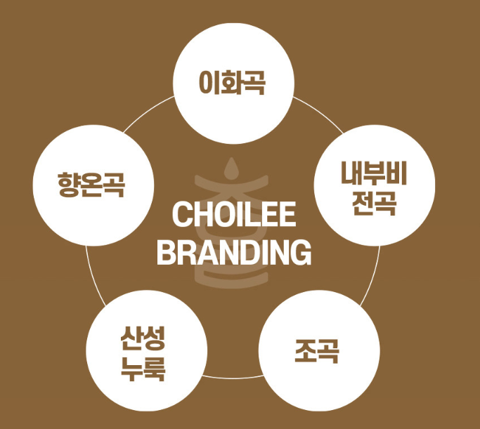 초이리 브루어리 이미지
