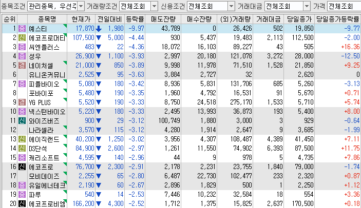 투에스(주) 이미지