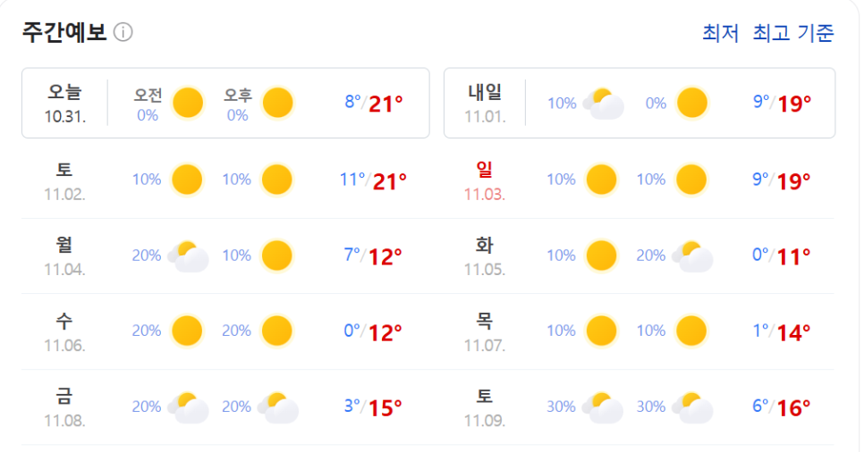 퍼펙트쉴드파주 이미지