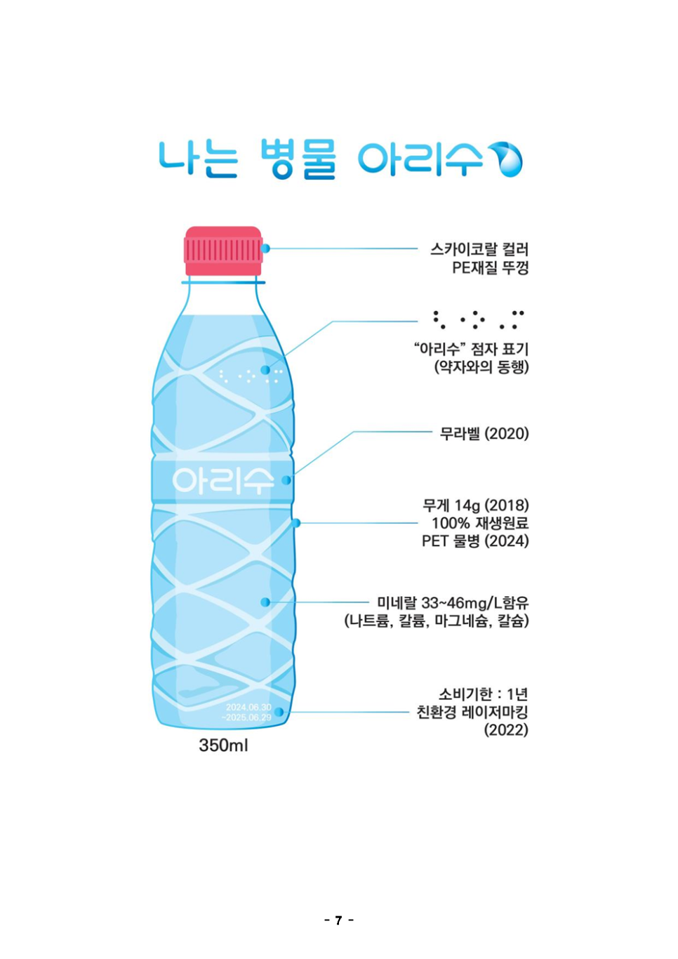 서울아리수본부 이미지