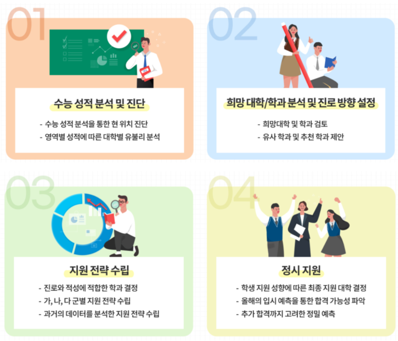 현컨설팅 이미지