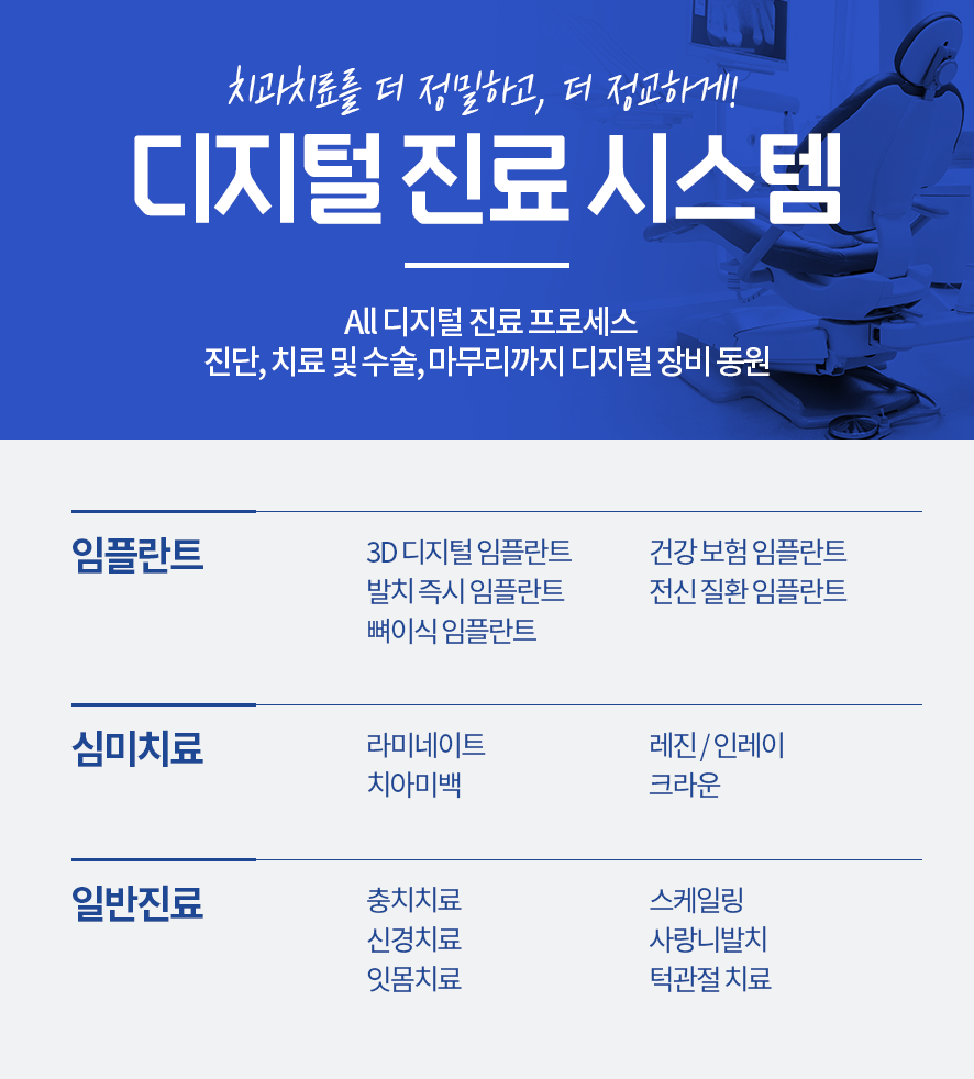 55플란트치과의원 이미지