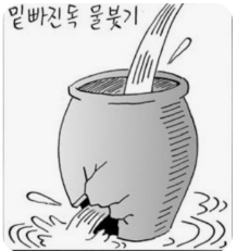 명덕여중,명덕여고,명덕외고,명덕고등학교 이미지
