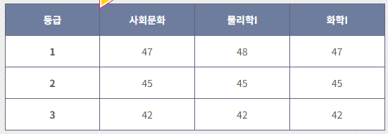 노마드앤스터디 이미지