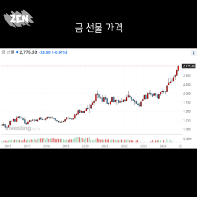 유나테크 이미지