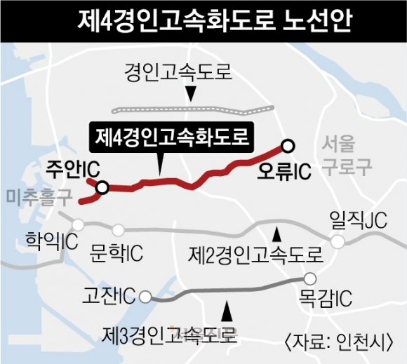 경인엔지니어링 이미지