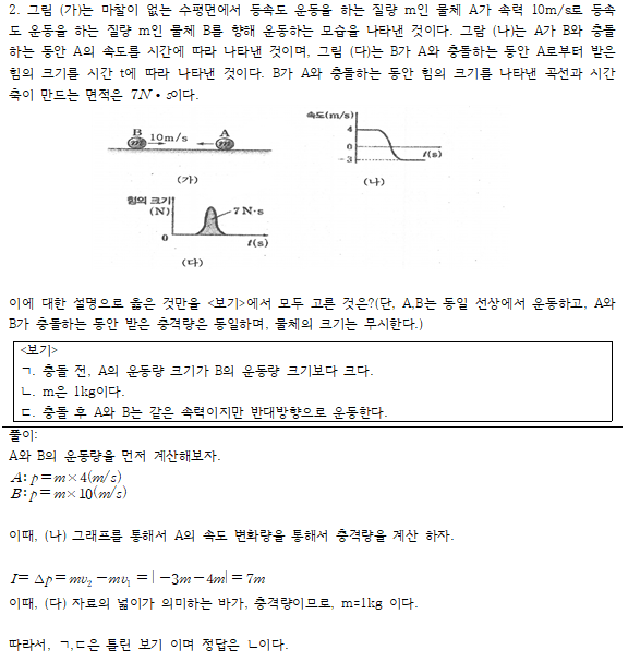 경희과학 이미지