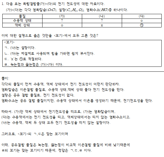 경희과학 이미지