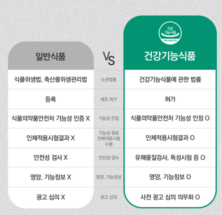 하우앤코 이미지