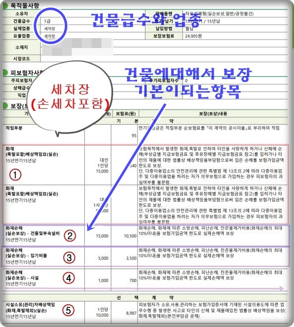 한타세차장 이미지