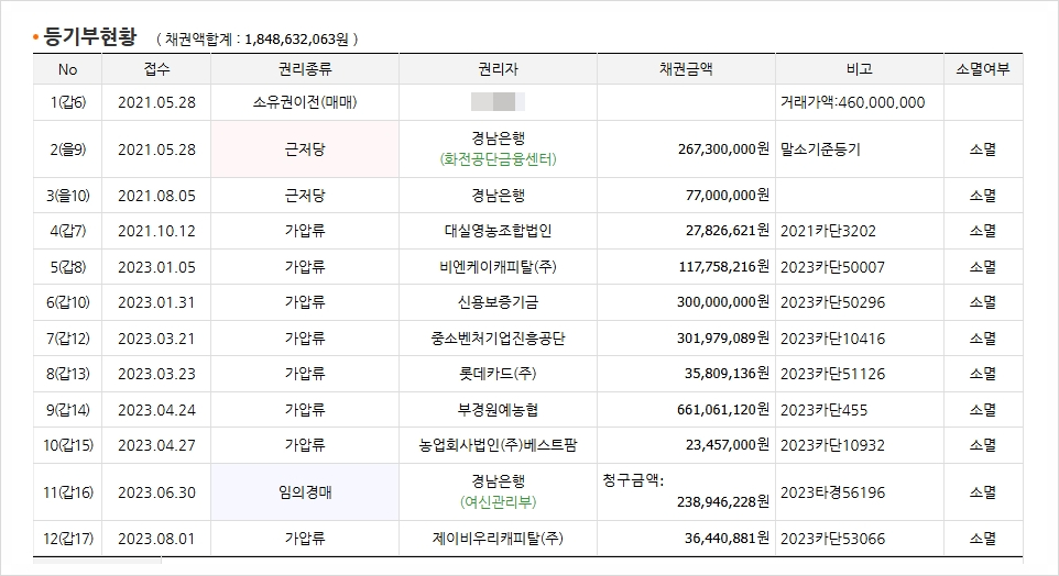 대실영농조합법인 이미지