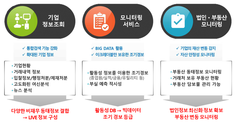 위더스플랫폼 이미지