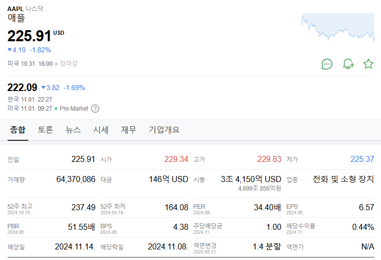 애플 24 이미지