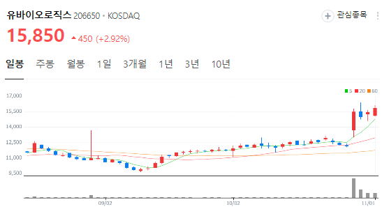 (유)주성 이미지
