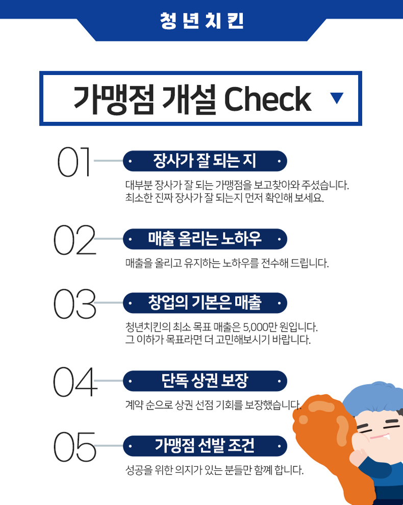 청년치킨 이미지