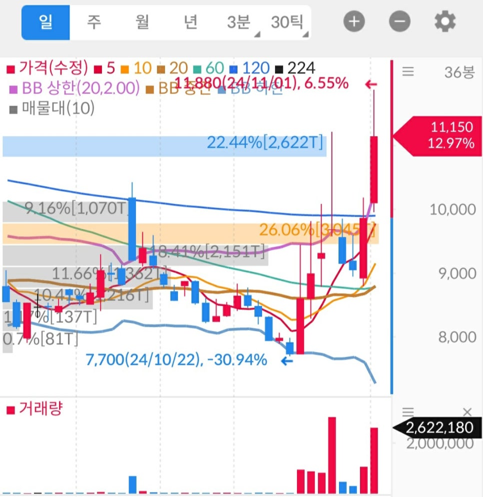 호재코퍼레이션 이미지