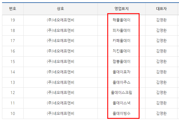 네오에프엔비 이미지
