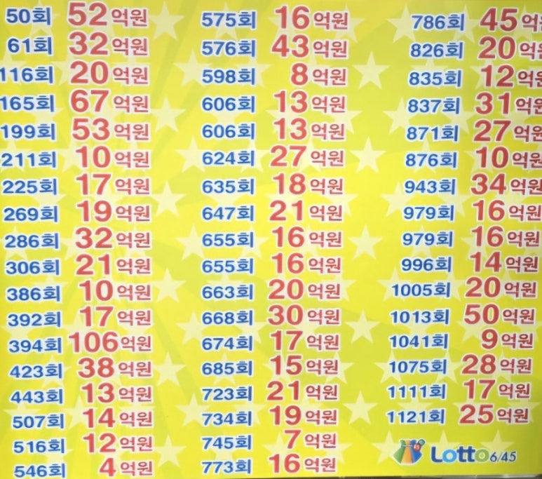 사거리로또 이미지