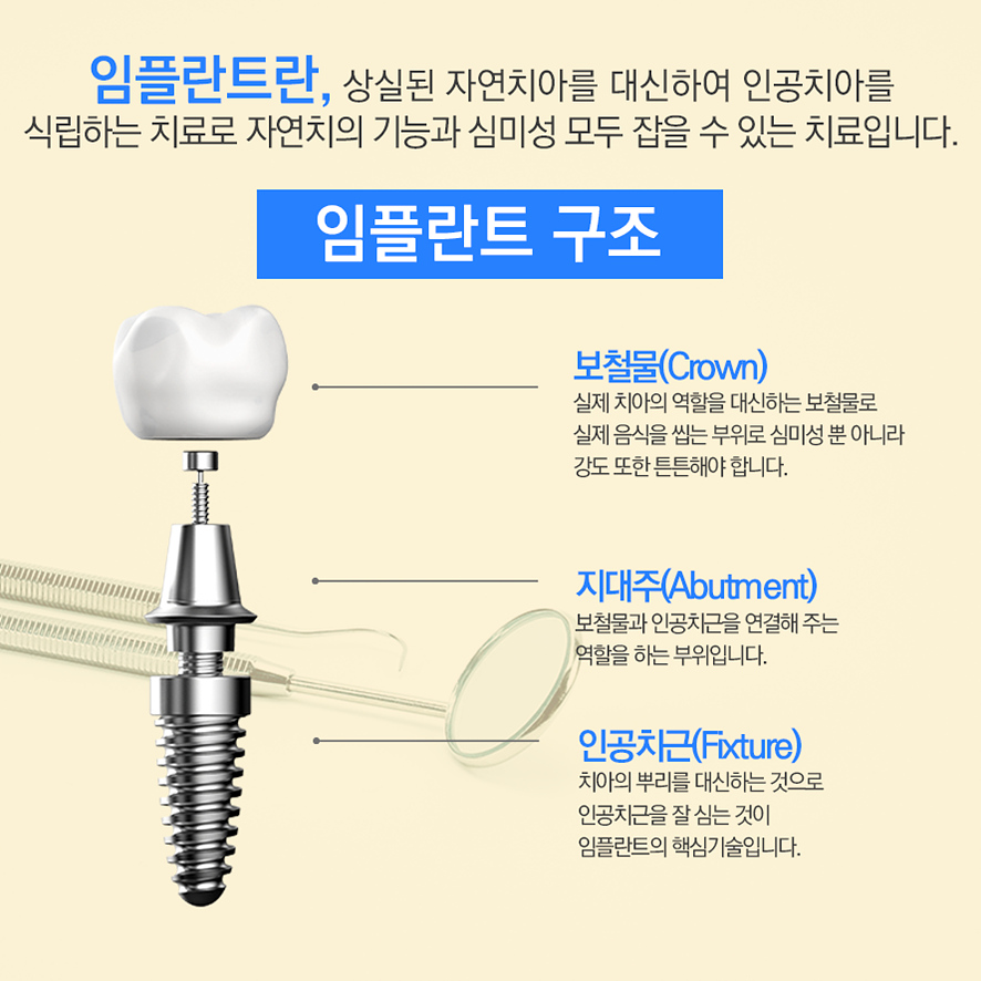 보스턴웰치과 이미지