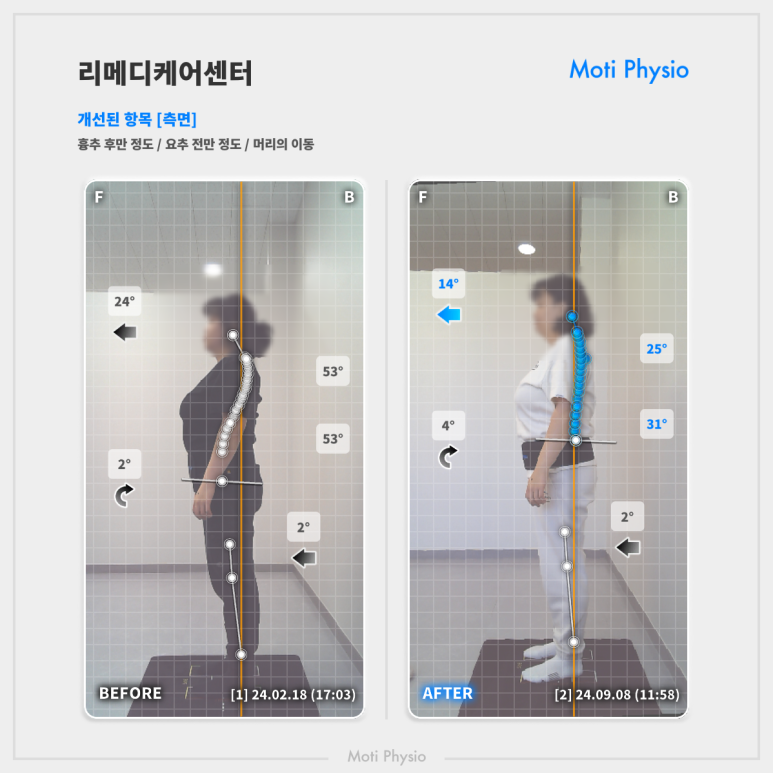 리메디케어센터 이미지