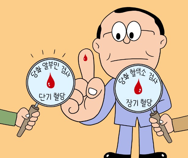 에스에이피부과의원 이미지