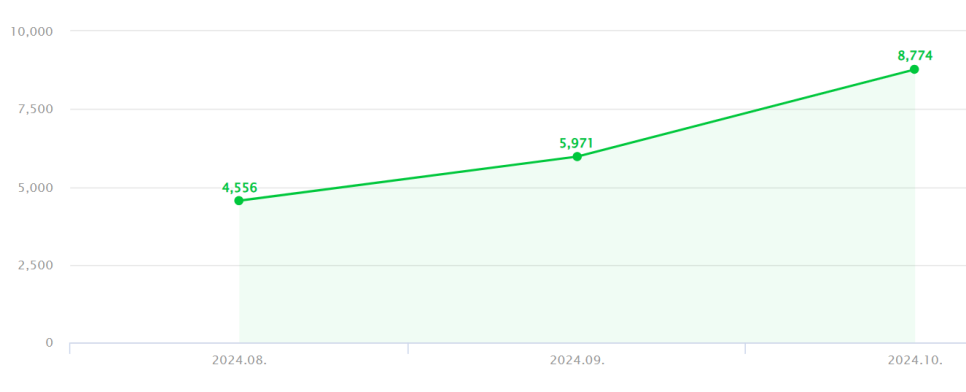 원일애드 이미지