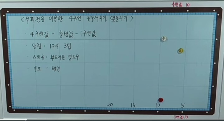 테마당구클럽 이미지