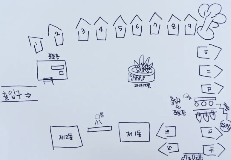 요기가고기가 이미지