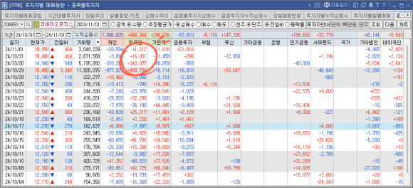 브이티엔지니어링 이미지
