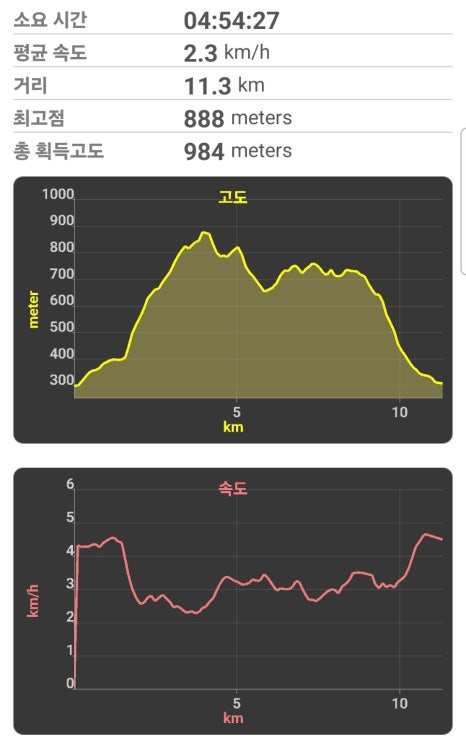 원평마을회관 이미지