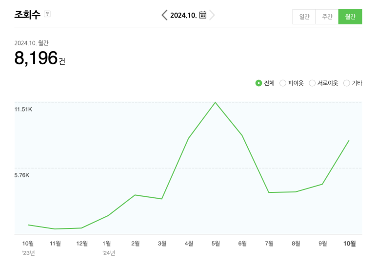 애드24 이미지