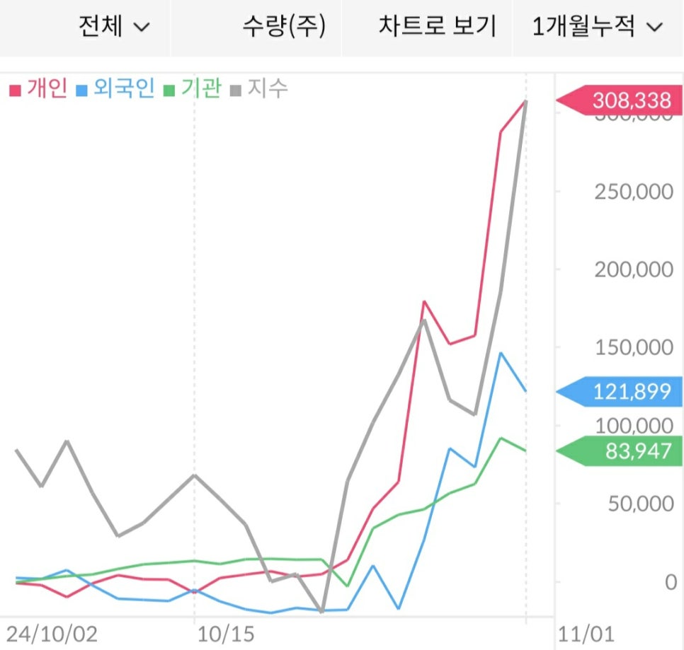 호재코퍼레이션 이미지