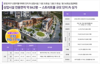 신영세탁소 이미지