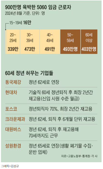 봉양통신 이미지