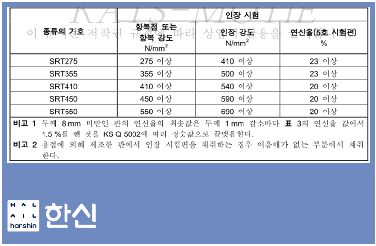 에스앤에스인테리어 이미지