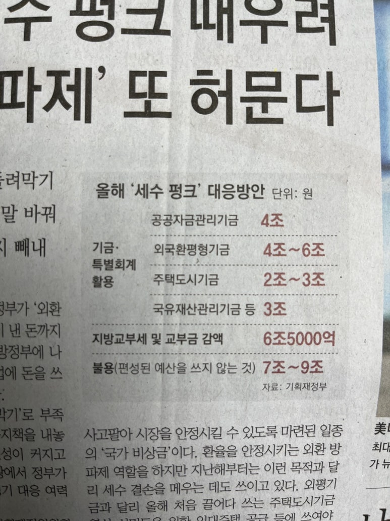 동아펑크 이미지