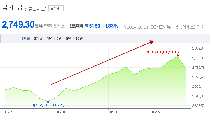 금도상사 이미지