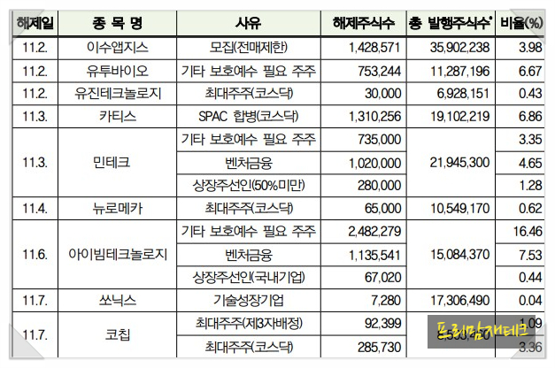 청호엔지니어링 이미지