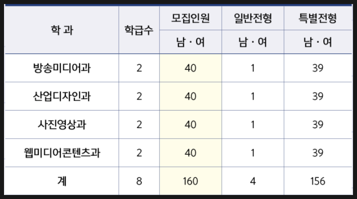 한강취업정보 이미지
