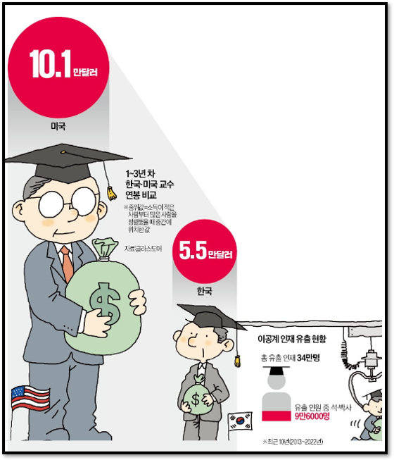 강남인력 이미지