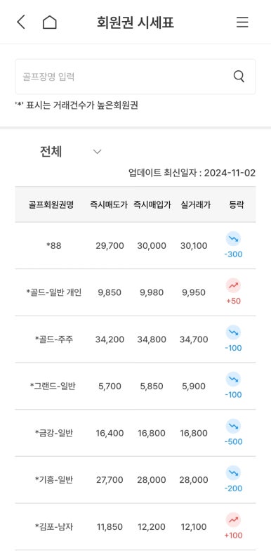 회원권마켓 이미지
