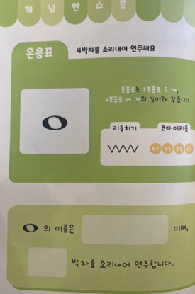 새리듬음악학원 이미지