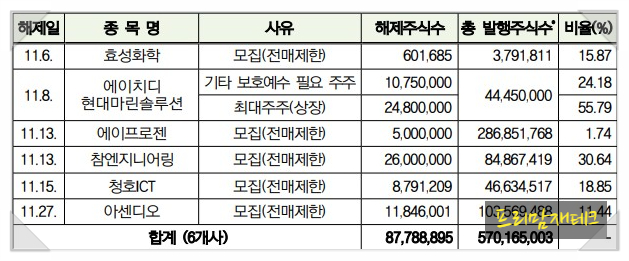 청호엔지니어링 이미지