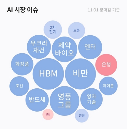 피앤이엔지니어링 이미지