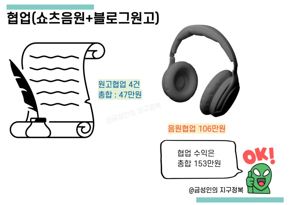 대선애드 이미지