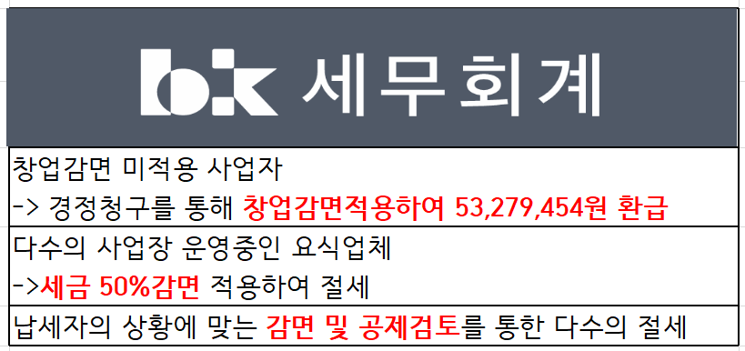 하나로카센터 이미지