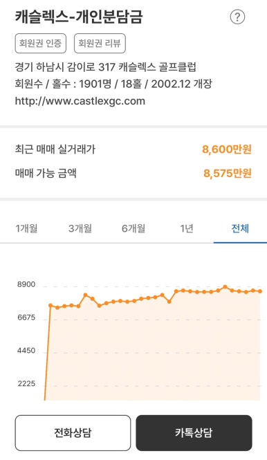 회원권마켓 이미지